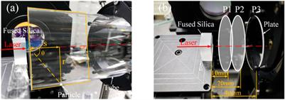 Spatial sputtering of fused silica after a laser-induced exploding caused by a 355 nm nd: YAG laser